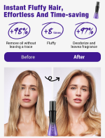 🔥Hot Sale 36% OFF🎁Leave-In Refreshing Voluminous Non-Sticky Spray for Hair Care💕 - Image 2