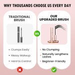🔥2025 Hot Sale🔥New Lengthening and Curling Mascara - Image 2