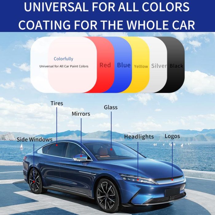 🔥Advanced Car Quick-acting Coating Agent Spray✨ - Image 5