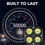 4-LED High-Brightness Motorcycle Spotlight - Image 6
