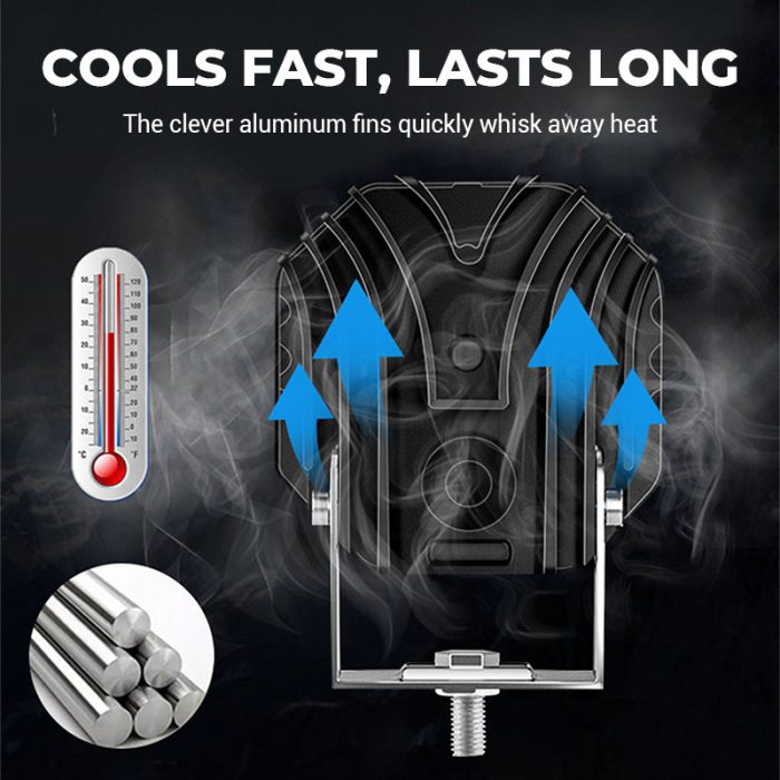 4-LED High-Brightness Motorcycle Spotlight - Image 5